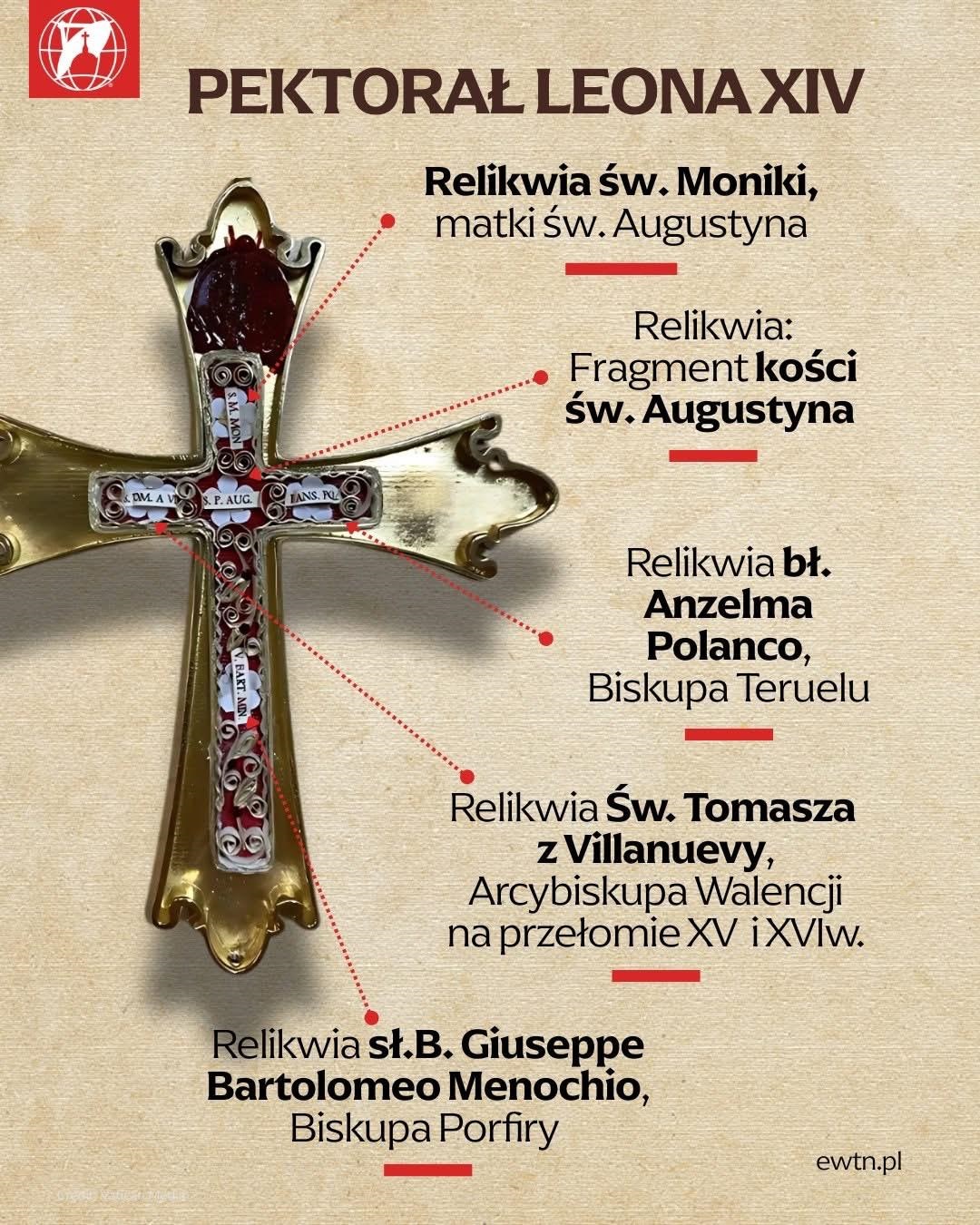 Leon xiv przyjal pektoral 2
